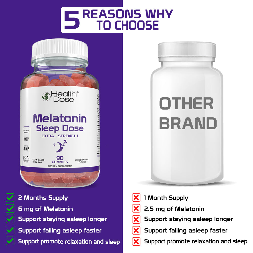 Health Dose Melatonin 6 mg Extra Strength Gummy, for Restful Sleep Supplements for Adult Mixed Berries Flavor 90 Gummies. - healthdoseusa
