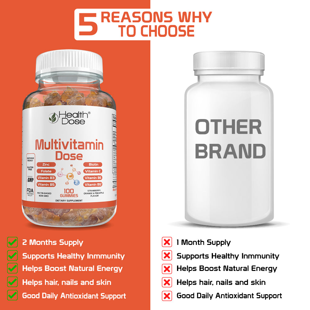 Health Dose Multivitamin Dose Adults - healthdoseusa