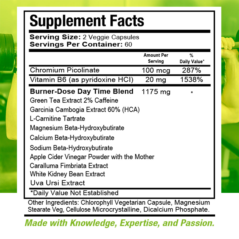 Fat Burner AM. Weight Control & Metabolism Boost. 120 Softgels - healthdoseusa