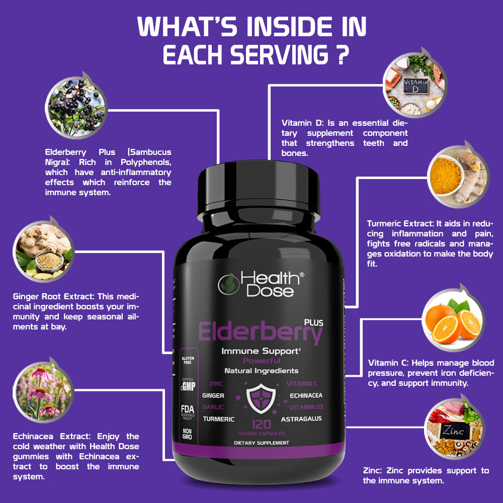 Elderberry Immunedose With Vitamin C, Turmeric, Zinc & More 120 Caps - healthdoseusa