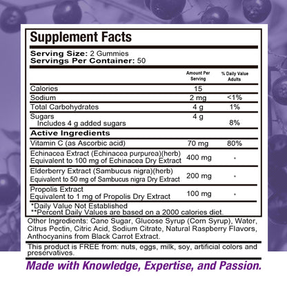 Elderberry Adult Gummies. 100 count