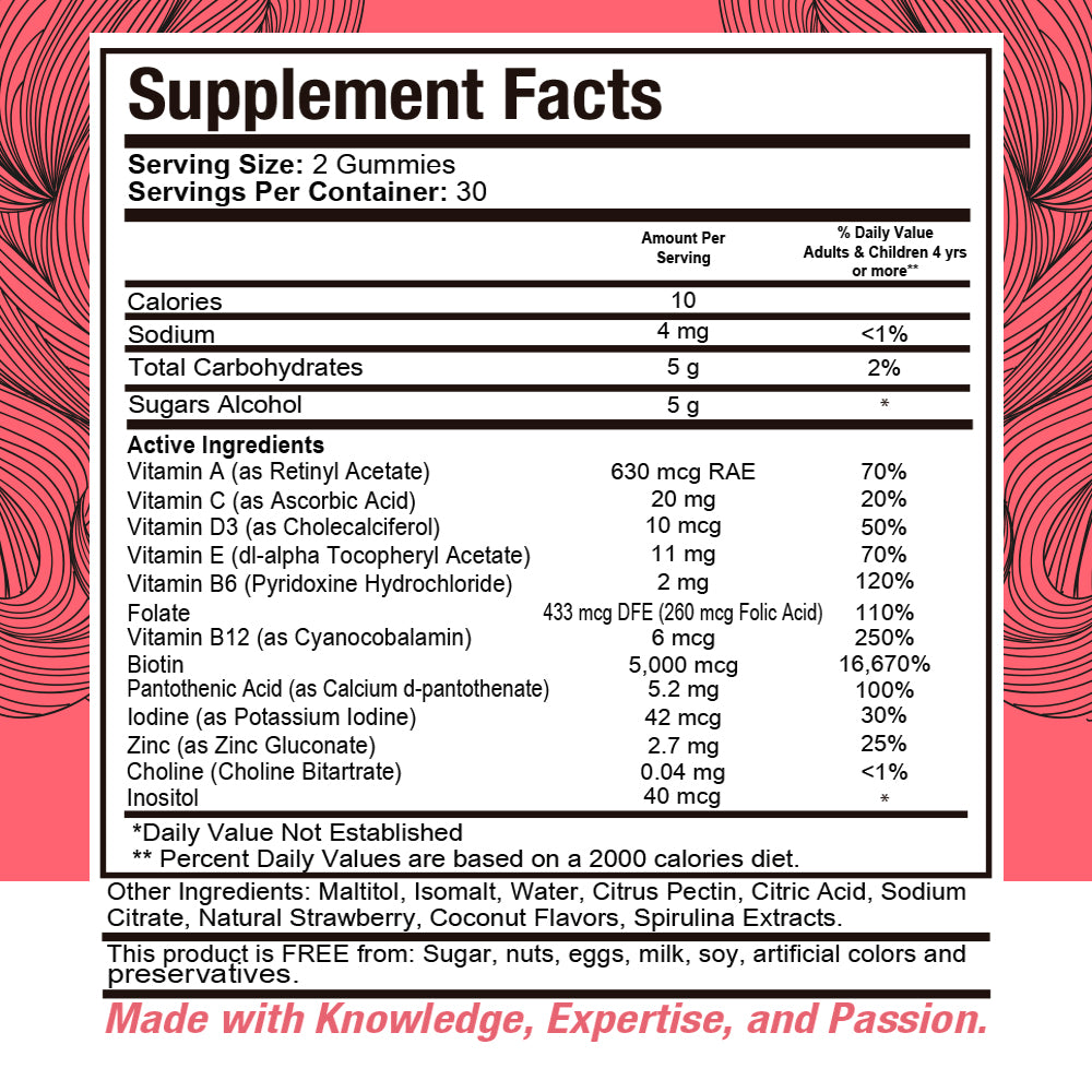 Hair Skin Nails Biotin. 60 Count Gummies.