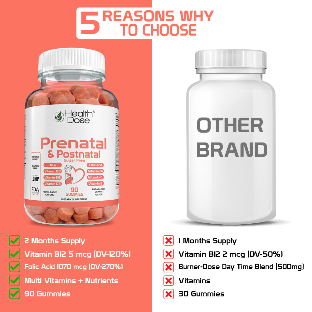 Prenatal & Postnatal Vitamins. 90 Count Gummies.