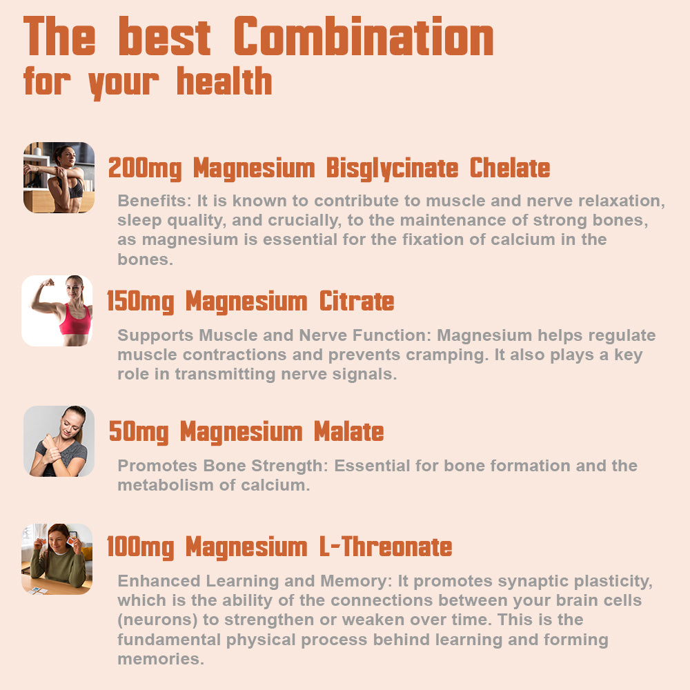 Health Dose Triple Magnesium + L-threonate.120 Capsules