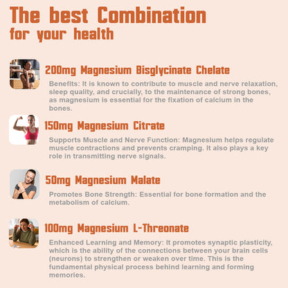 Health Dose Triple Magnesium + L-threonate.120 Capsules