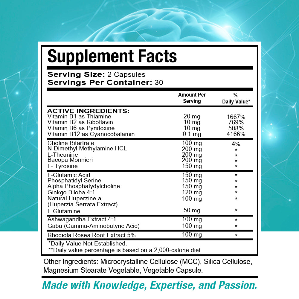 Health Dose Brain Dose Premium Nootropics - Mental Focus, Natural Energy & Vitamins - Caffeine-Free, 60-Count - For Men & Women. - healthdoseusa