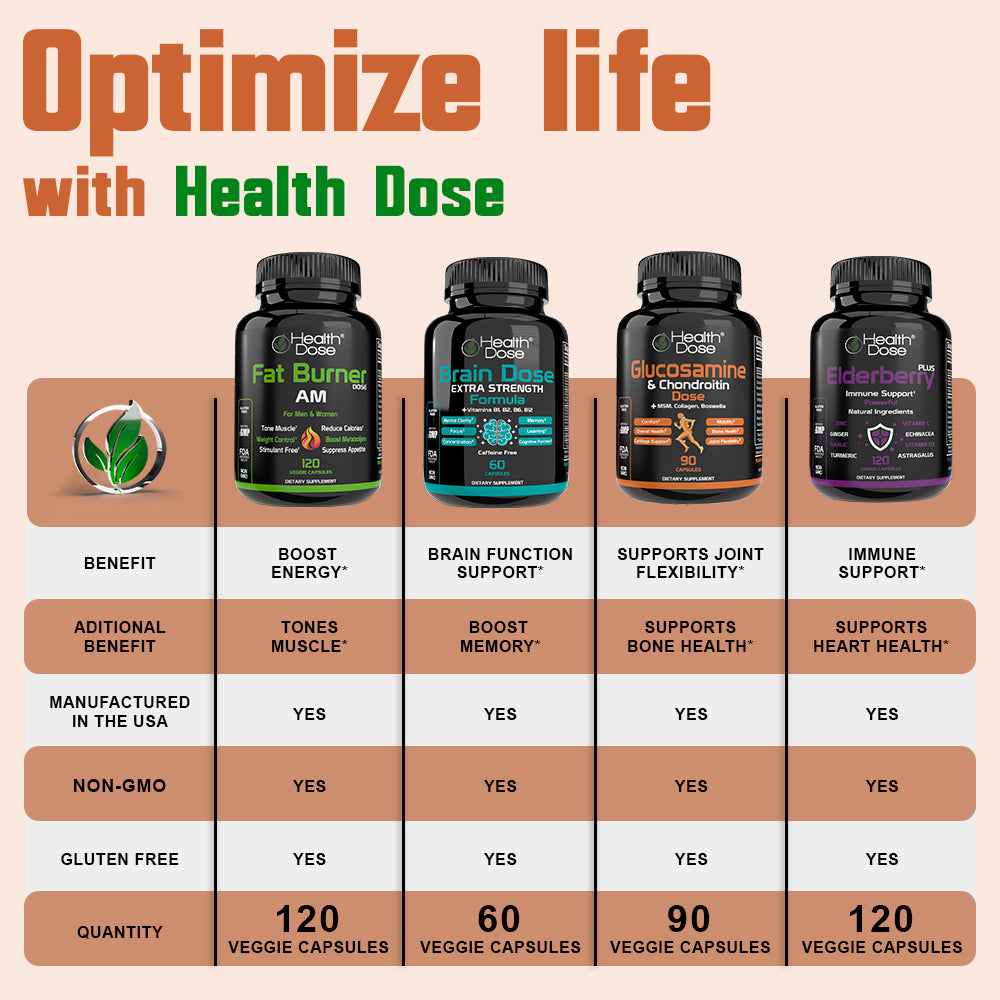 Vitamin D3 + K2. 180 Liquid Softgels