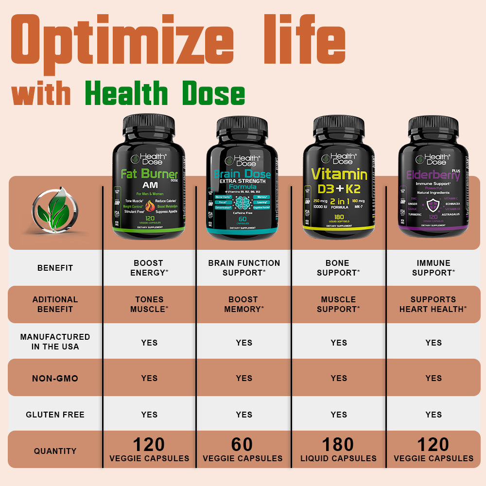 Glucosamine & Chondroitin. 90 Capsules