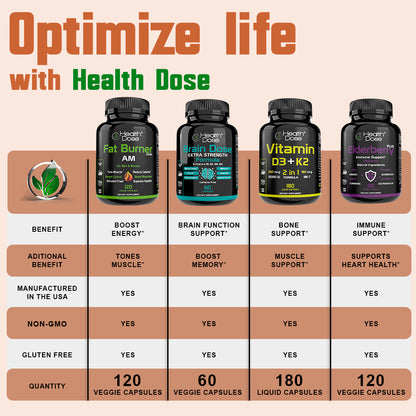 Glucosamine & Chondroitin. 90 Capsules