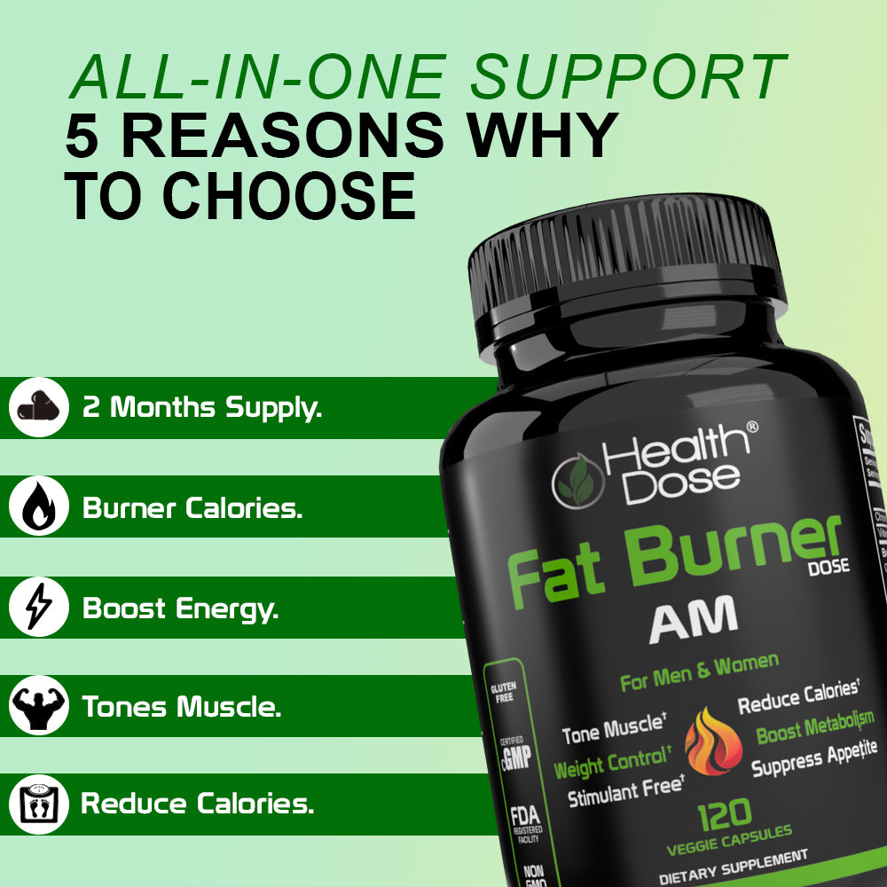 Fat Burner. AM Daytime. 120 Softgels
