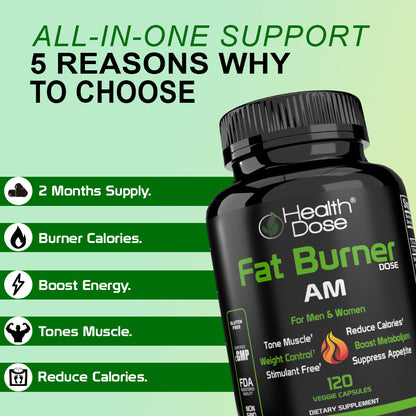 Fat Burner. AM Daytime. 120 Softgels