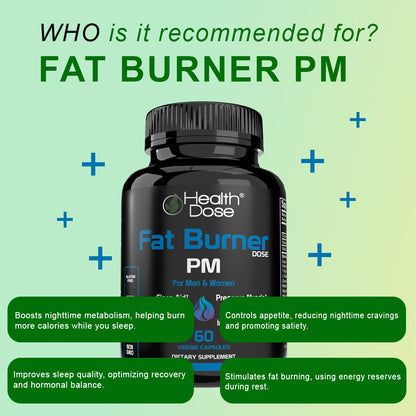 Fat Burner, PM Nighttime. 60 Softgels