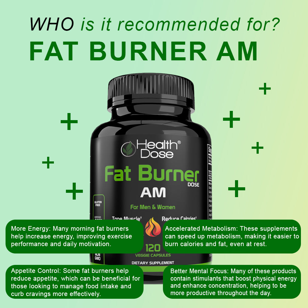 Fat Burner. AM Daytime. 120 Softgels