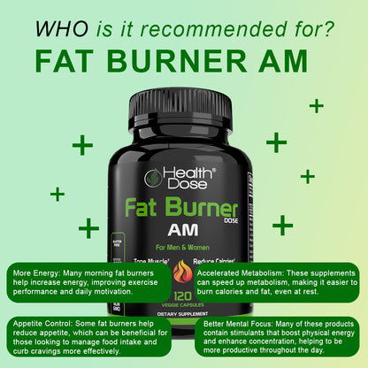 Fat Burner. AM Daytime. 120 Softgels