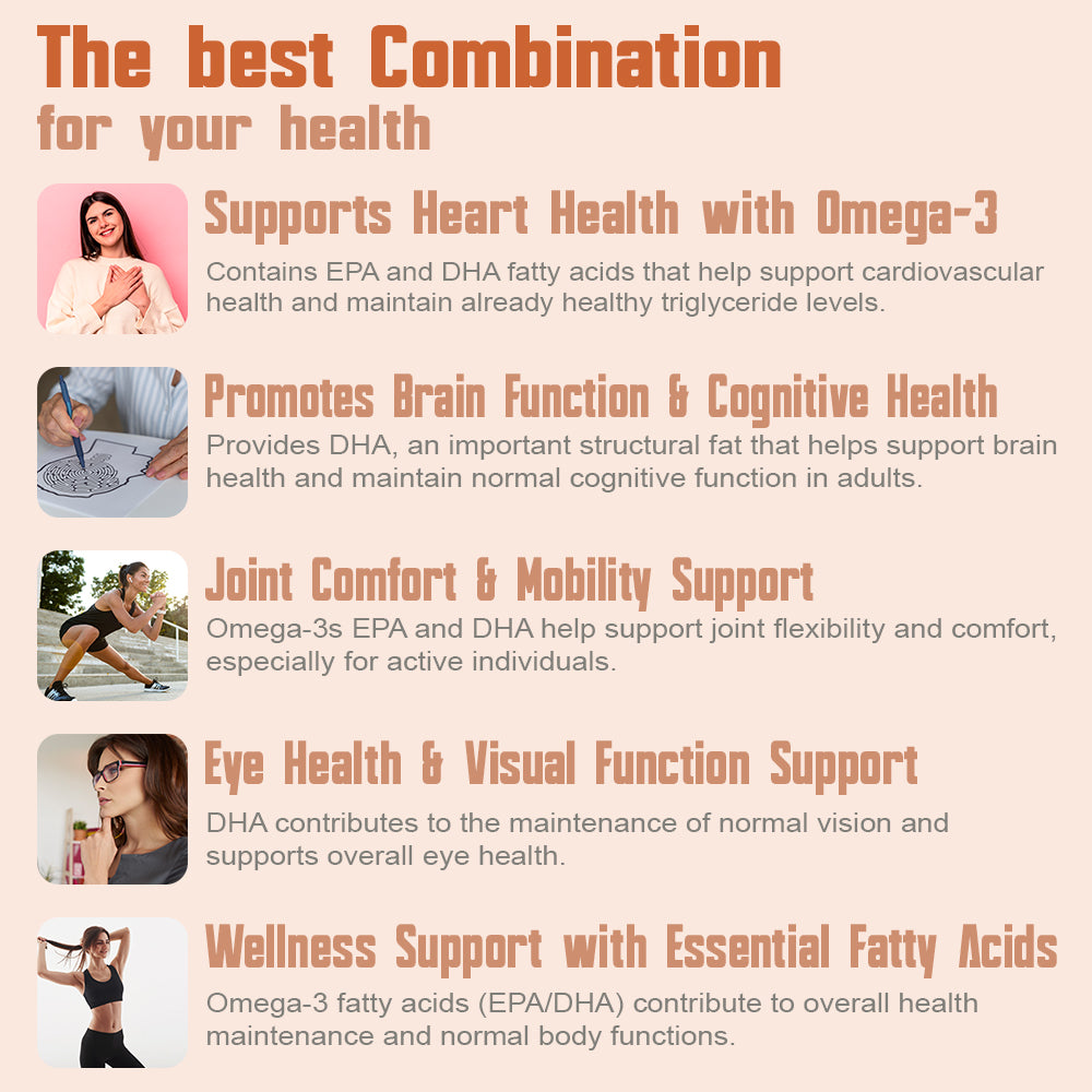 Premium Omega 3 Fish Oil Triple Strength. 120 Softgels