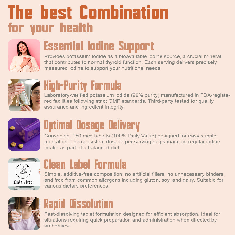 Potassium Iodide. 140 Tablets