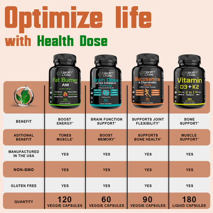 Elderberry Plus With Vitamin C & More 120 Capsules