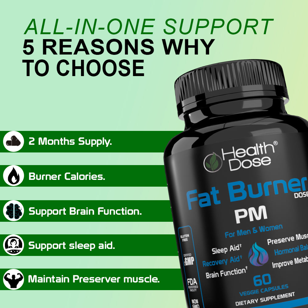 Fat Burner, PM Nighttime. 60 Softgels
