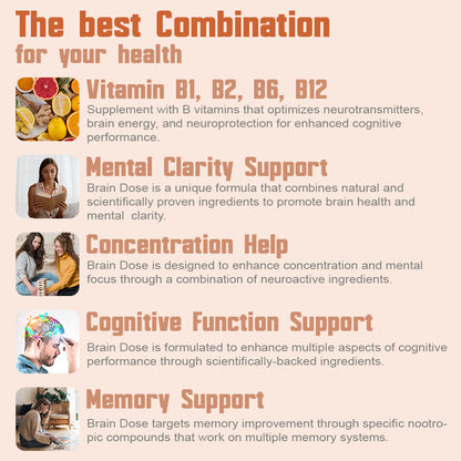 Brain Dose Premium Nootropics. 60-Count