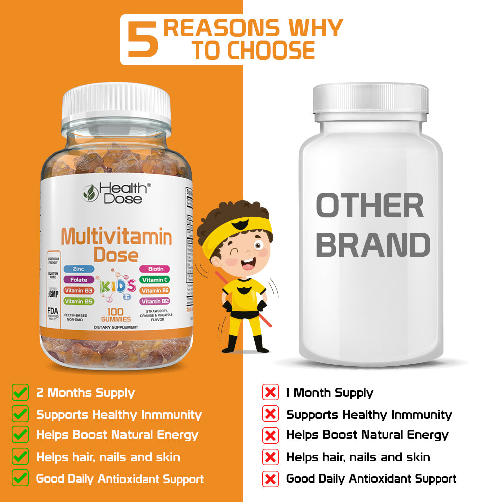 Health Dose Multivitamin Dose Children - healthdoseusa