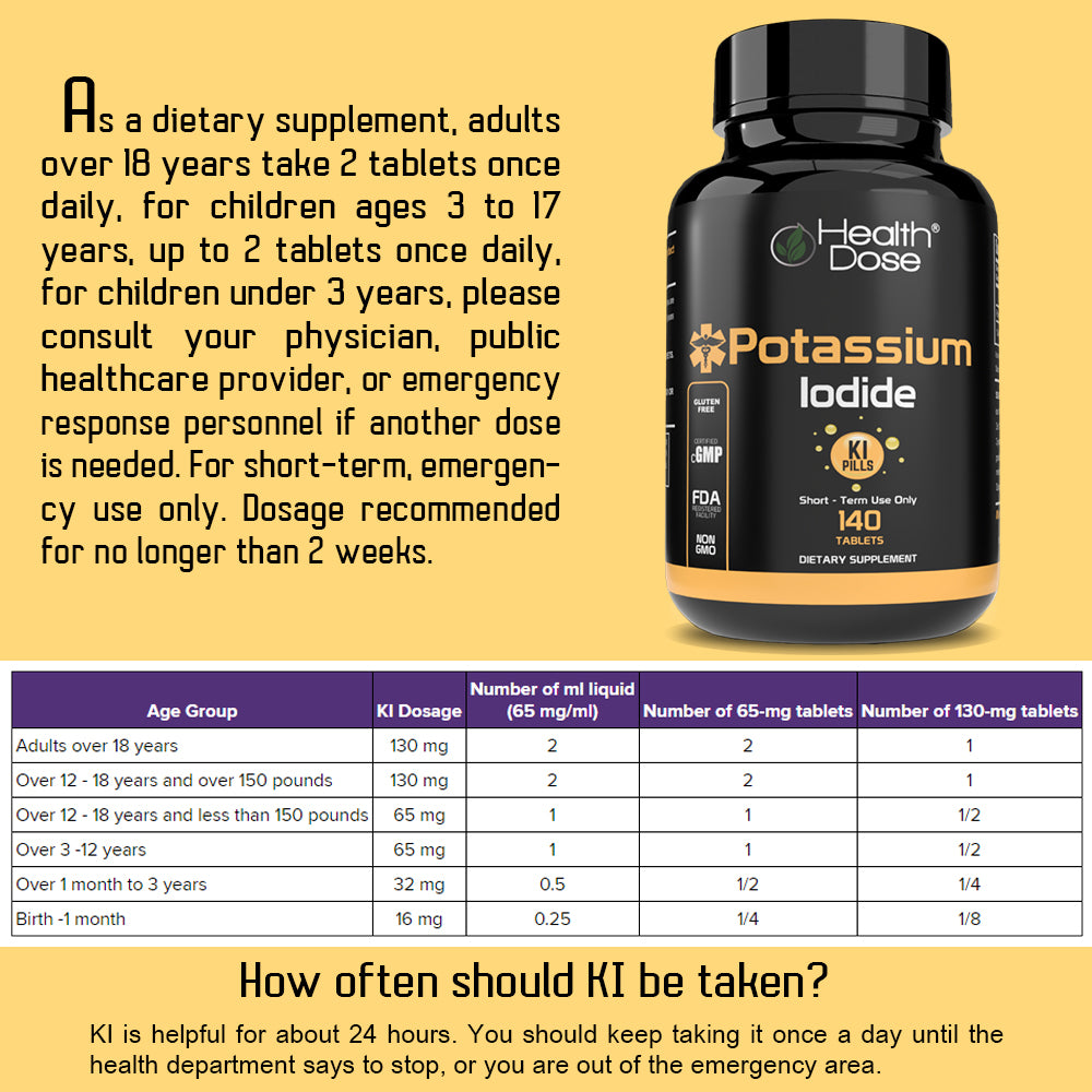 Potassium Iodide KI Supplement. Thyroid Support. 130mg. 140 Tablets - healthdoseusa