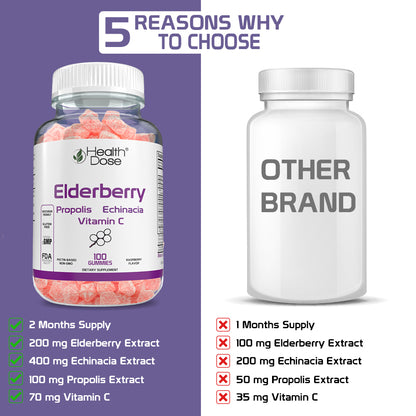 Health Dose Elderberry Adult + Kids Gummies x 200 count - healthdoseusa